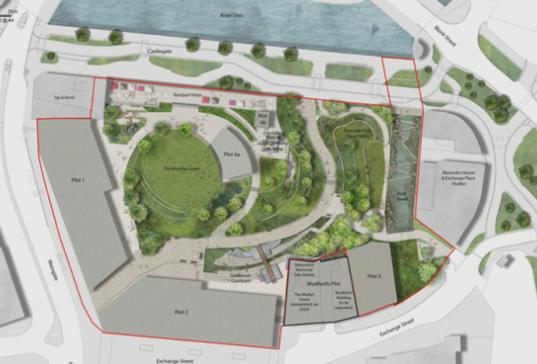 The masterplan for castlegate