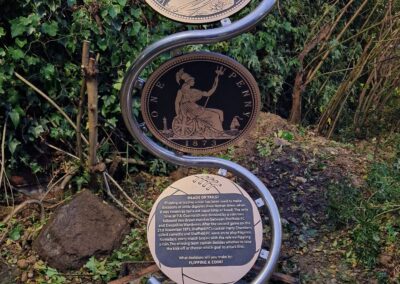 Heads or Tails: How you can help fund new artwork to honour historic match on Sheffield’s home of football trail