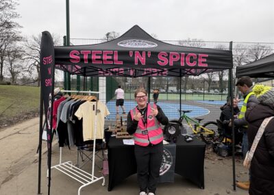 Celebrating International Women’s Day: Empowering women through biking