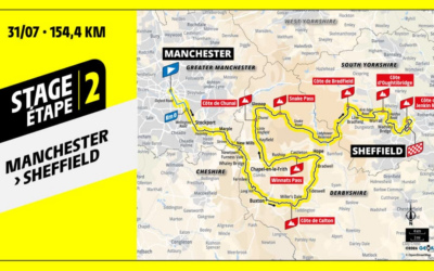 Sheffield Roads set to host ‘World’s Best Cyclists’ in Tour de France Femmes