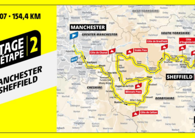 Sheffield Roads set to host ‘World’s Best Cyclists’ in Tour de France Femmes